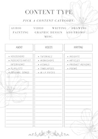 a content type template with a floral design